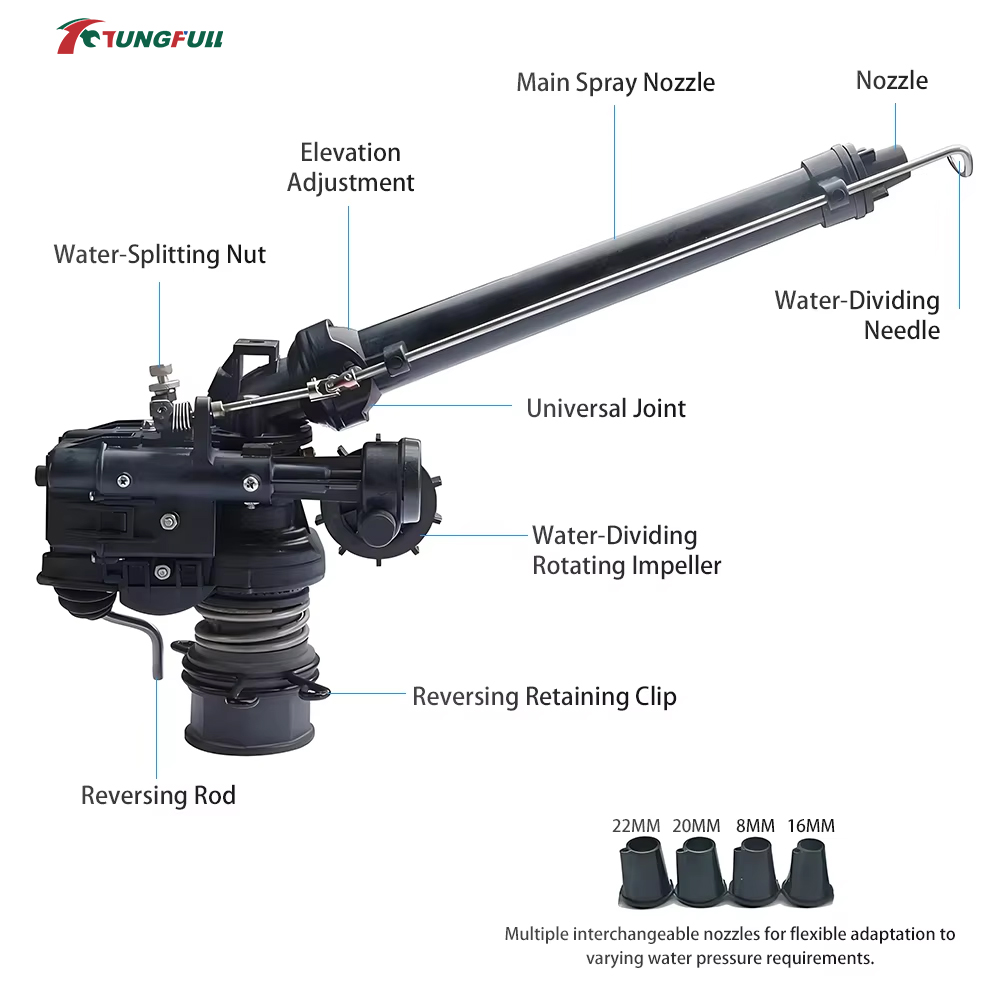 0-48° Automatic Rotating Turbi - đánh giá và giá Farming Agriculture